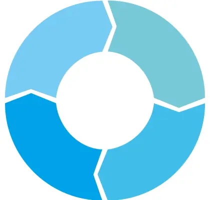 Neden kübik metan algılama çözümleri?